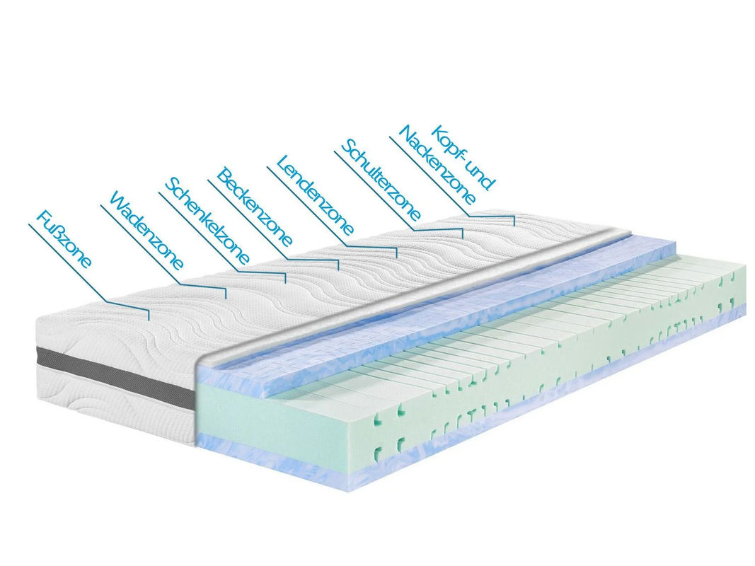 Badenia Trendline BT 320 Plus Gel Active 7-Zonen-Kaltschaum-Matratze, Farbe: Weiß, B/T: 140 x 200 cm, Härtegrad: H4 - Bild 2