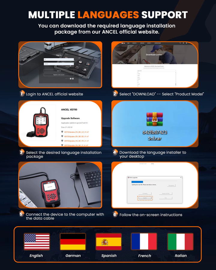 ANCEL VD700 Professioneller OBD2-Scanner Auto-Codeleser für VW, Audi, Seat und Skoda in Schwarz mit Öl-, EPB-, SAS- und TPMS-Reset - Bild 5