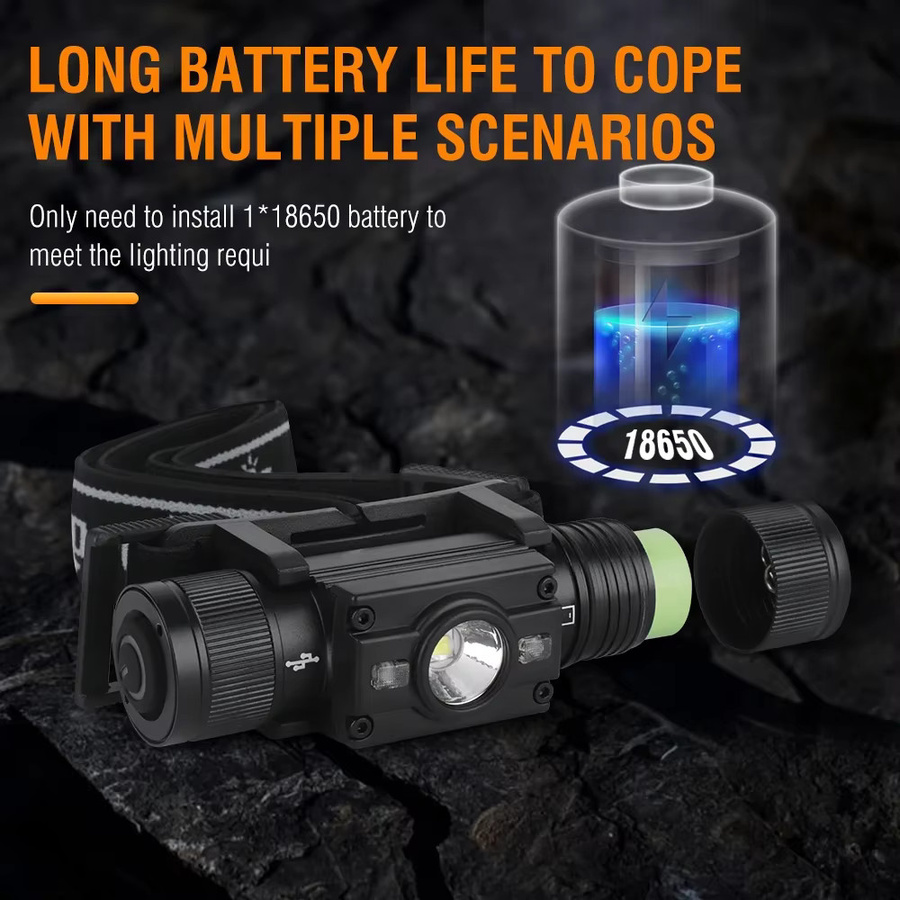 BORUiT HP300 LED-Stirnlampe in Schwarz mit 850 lm, wiederaufladbarer Scheinwerfer mit USB-C-Anschluss und wasserdichtem Design für Camping und Arbeit - Bild 2