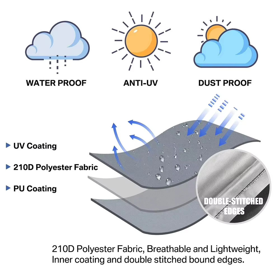 Wasserdichte Terrassenschirm-Abdeckung aus Polyester in Grün für freitragende Sonnenschirme bis 12–14 Fuß, B/H/T: 280 x 170 cm - Bild 4