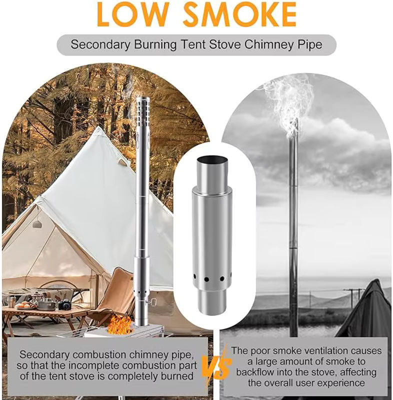CHANGE MOORE 4-teiliges sekundäres Brennholz-Set in Silber für Camping-Hot-Zelte mit japanischer Technologie zur rauchfreien Nutzung im Holzofenrohr - Bild 2