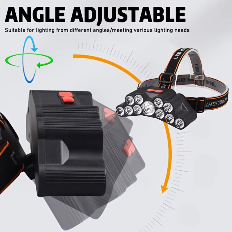 Heinast 11 LED Stirnlampe mit Starklicht, wiederaufladbare Kopflampe in Schwarz für Outdoor und Notfälle - Bild 5
