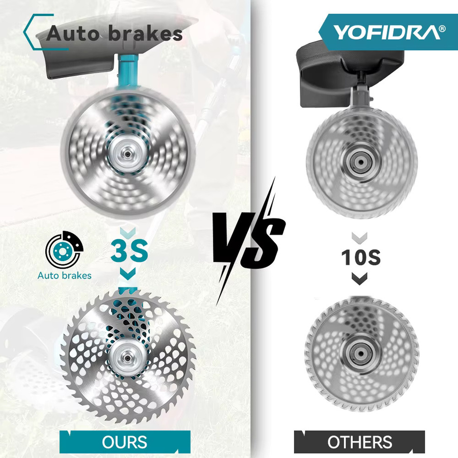 YOFIDRA Bürstenloser elektrischer Rasenmäher und kabelloser Rasentrimmer 9 Zoll, verstellbares Gartenschneidewerkzeug für Makita 21V Akku LXT - Bild 5
