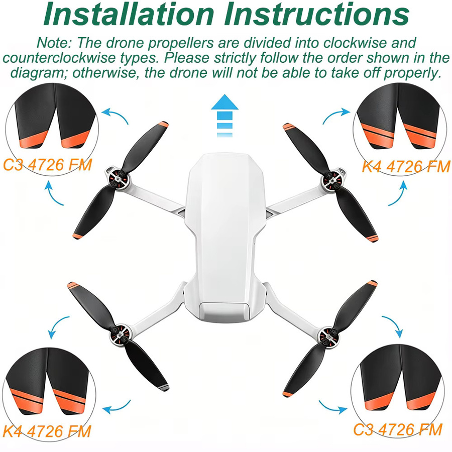 HAPPORIA 4726 FM Propeller für DJI Mini 2, Mini 2 SE, Mini SE und Mini 4K in Schwarz mit Propellerhaltergurt - Bild 5