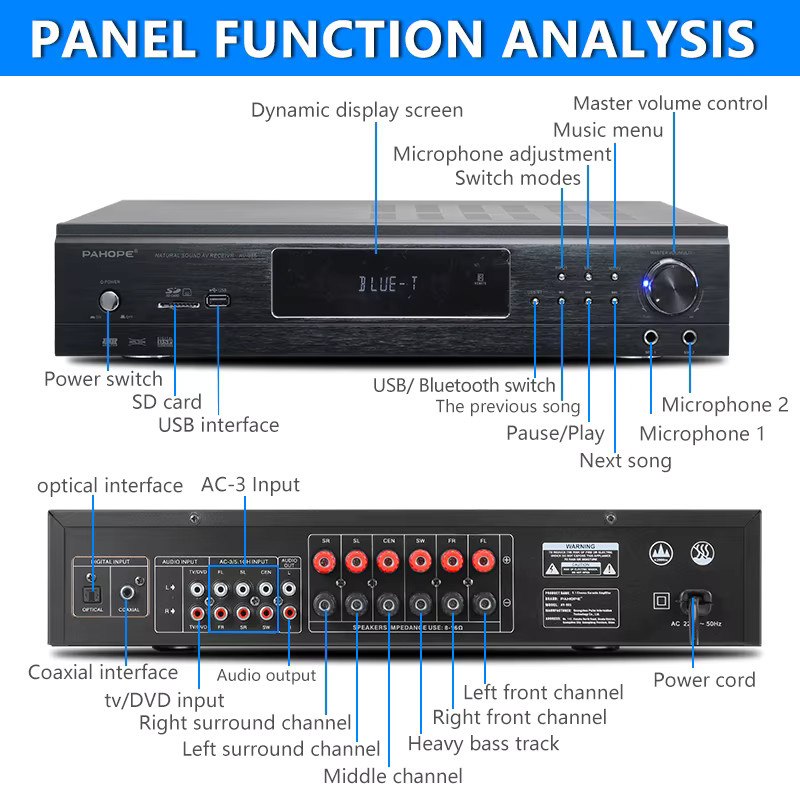 PAHOPE 5.1 Heimkino AV Receiver mit Bluetooth und 6 Kanälen in Schwarz - Bild 5