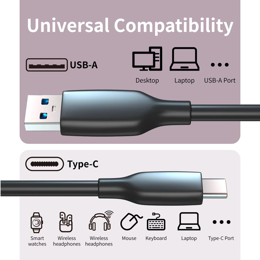 2 Stück USB-C Schnellladekabel 60 W mit USB 3.0 Hochgeschwindigkeits-Datenübertragung in Schwarz - Bild 5
