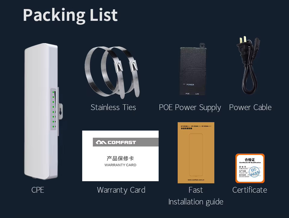 COMFAST Outdoor CPE Wifi Access Point 5GHz 300Mbps Wireless Router Extender Bridge mit 2*14dbi Antennen in Weiß - Bild 5