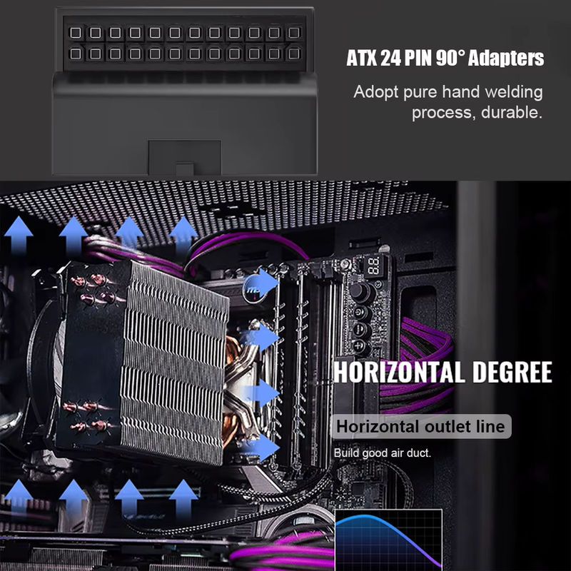 TEUCER ATX 90 Grad 24-poliger Netzstecker-Adapter für Mainboard-Stromanschlüsse, Schwarz - Bild 2