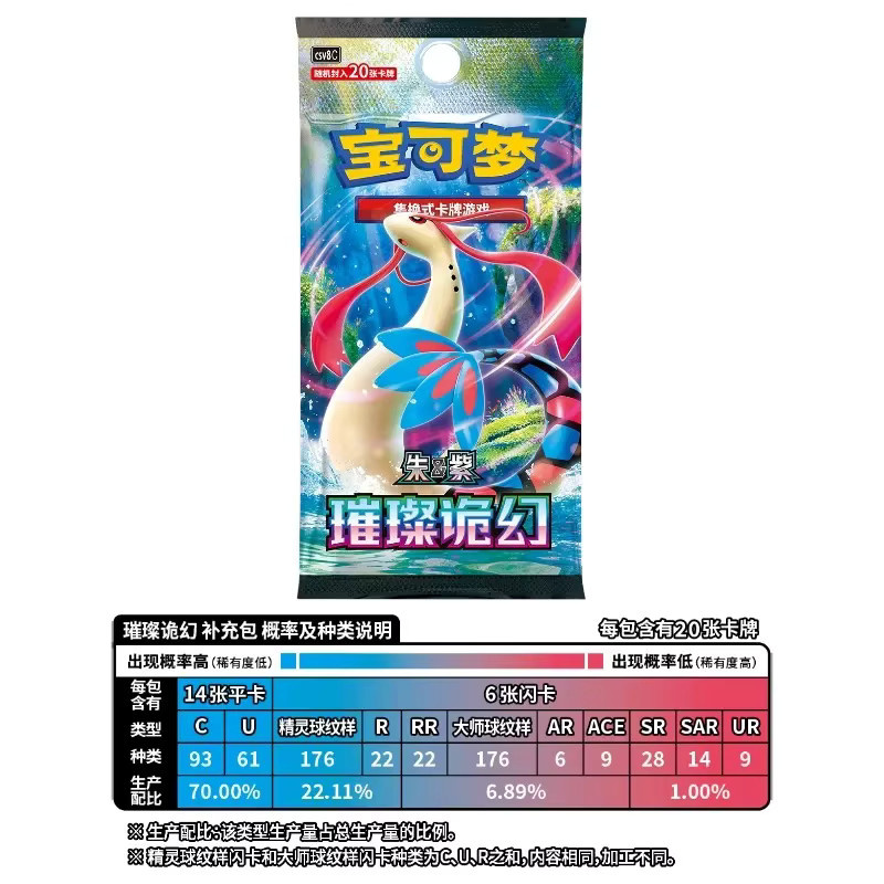 Bandai Pokémon Fantasy Booster Box, Sammelkarten, Chinesische Version - Bild 2