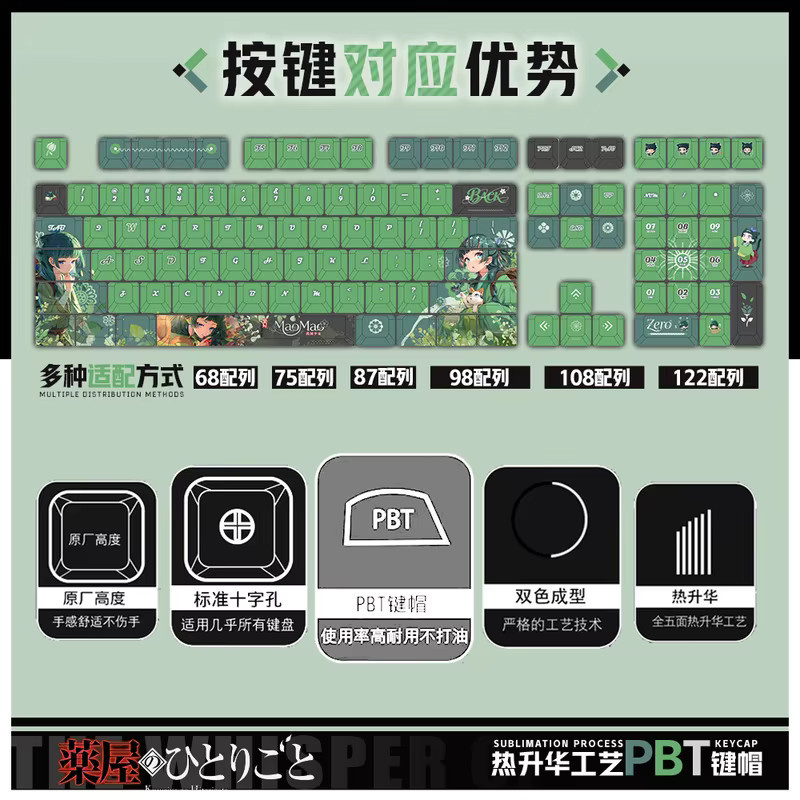 Maomao Die Apothekerin Anime Cherry Tastenkappen aus PBT mit Gravur in Grün und Transparent von Bandai - Bild 3