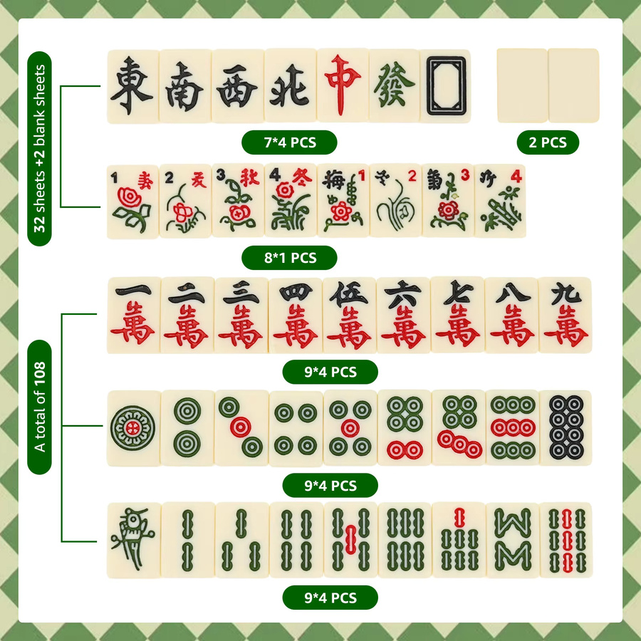 Mini-Mahjong-Set, Reise-Mahjong-Set, Brettspiel, Grün - Bild 4