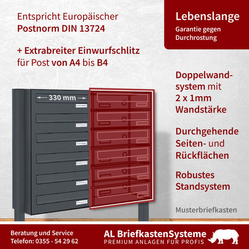 AL Briefkasten-System für 4 Parteien mit Zaundurchwurf, grau, B/H/T: 46,5 x 150 x 27,5 cm - Bild 2