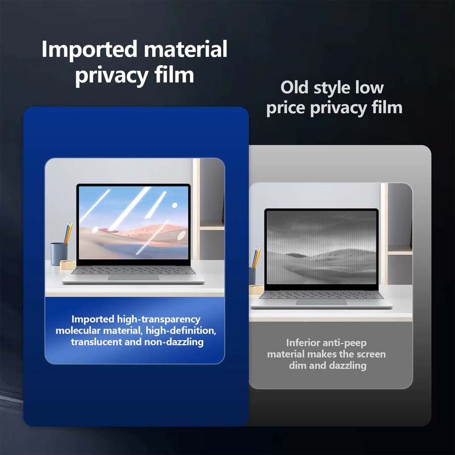 Docooler Anti-Peeping-Displayschutz für Computer und Laptop, 13,3–27 Zoll, blaues Licht blockierender Monitorfilter, Schwarz, Snap-On-Typ - Bild 3