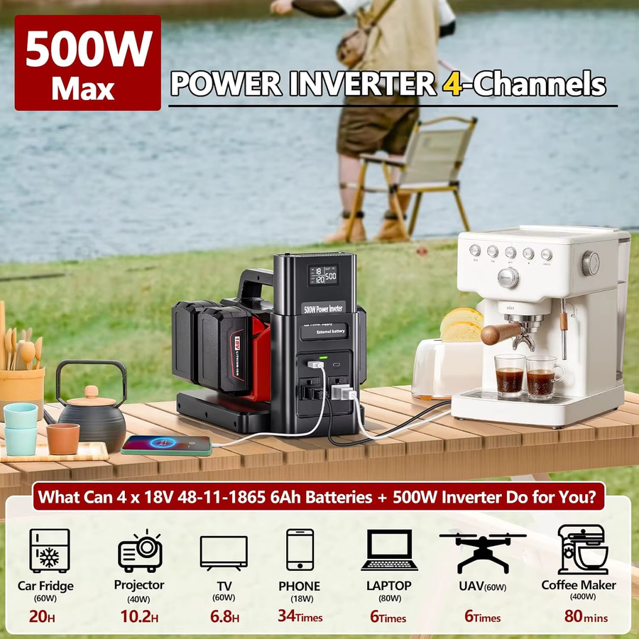 Milwaukee Stromwandler für 18V Akkus mit AC 120V/220V, USB Typ-C und DC Zigarettenanzünder in Schwarz - Bild 5