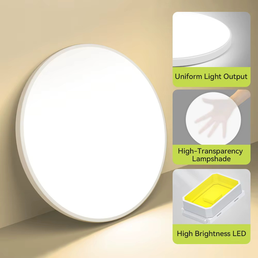 CANMEIJIA LED-Deckenleuchte wasserdichte LED-Panelleuchte in Weiß für Küche, Badezimmer und Balkon - Bild 2