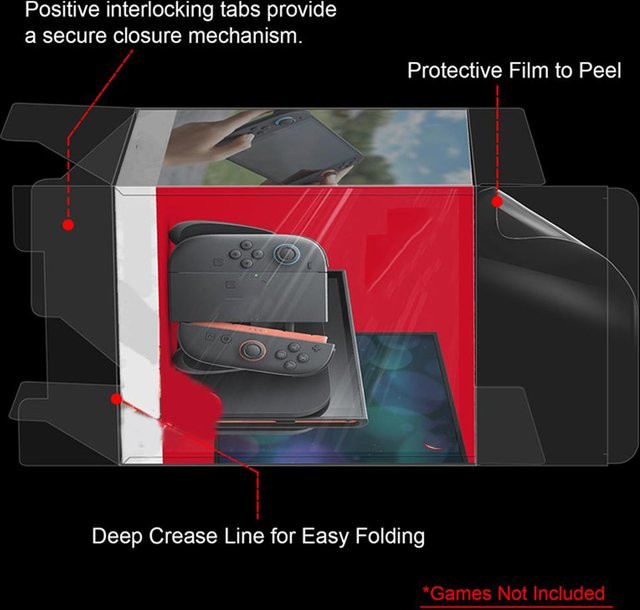 Transparente Schutzbox für Nintendo Switch und NS2 als Aufbewahrungsvitrine und Spielhülle - Bild 1