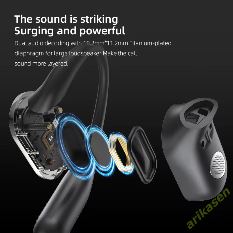 Arikasen Bluetooth 5.4 Kopfhörer, kabellose Open-Ear-Ohrhörer mit Luftleitung, Dual-Mikrofon für klare Anrufe und 60 Stunden Spielzeit, Schwarz - Bild 2