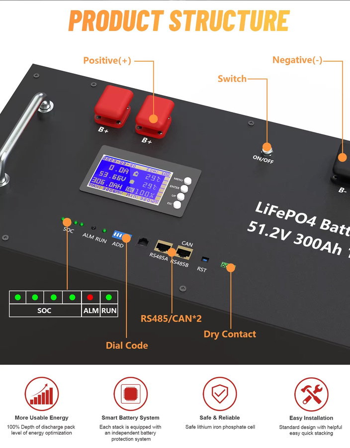 CERRNSS LiFePO4 Lithium-Batterie für Heimsolaranlagen und Heimenergiespeicher, 48V 300Ah 15kWh, Schwarz - Bild 3