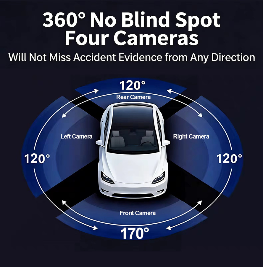 etymoofox Dashcam Full HD 1080P mit 3/4-Linse, 360° Panoramakamera, Nachtsicht und 24-Stunden-Parküberwachung, Schwarz - Bild 4