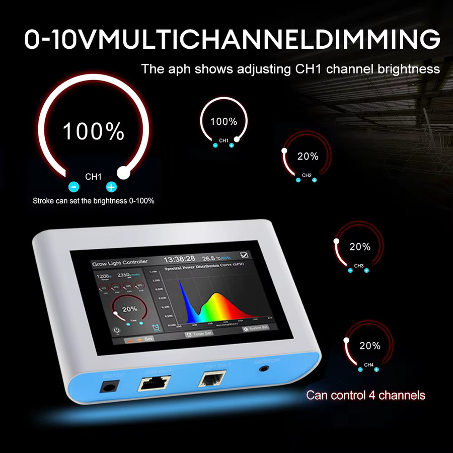 Hunta Intelligenter Kulturlichtregler für Pflanzenlampen mit 4-Zoll-Touchscreen-Display und Helligkeitsdimmer - Bild 3