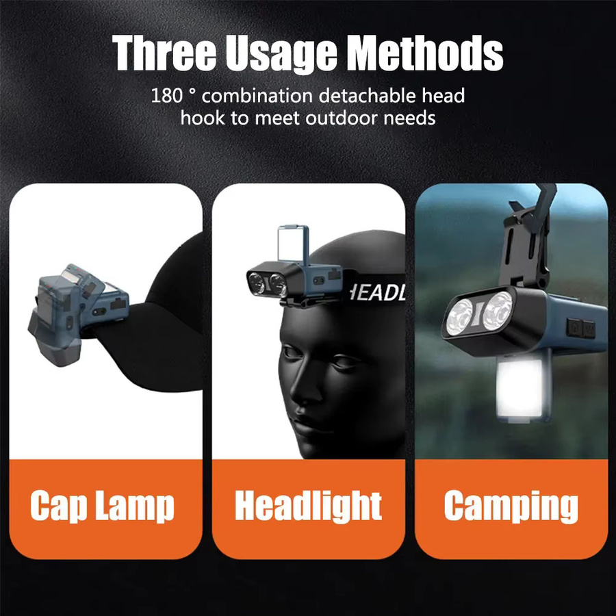 VASTFIRE LED Clip-on Stirnlampe mit Bewegungssensor, wiederaufladbare COB Kappenleuchte in Weiß - Bild 5