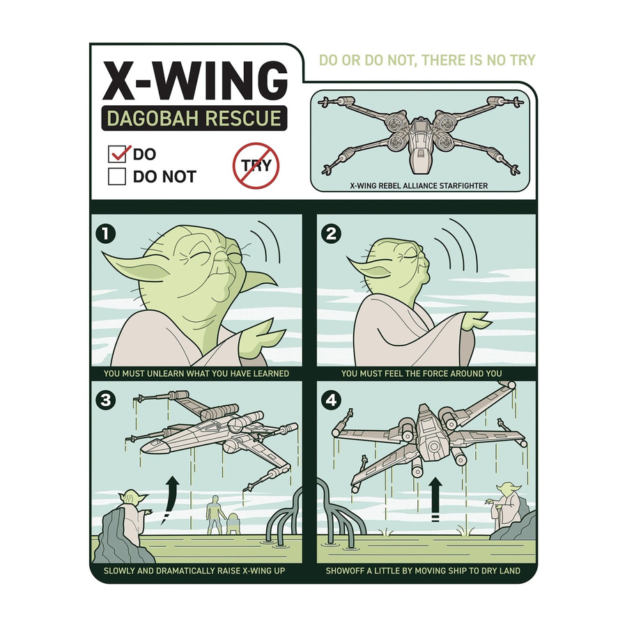 Komar Wandbild Star Wars X-Wing Instructions, Blau, Breite: 30 cm, Höhe: 40 cm - Bild 2