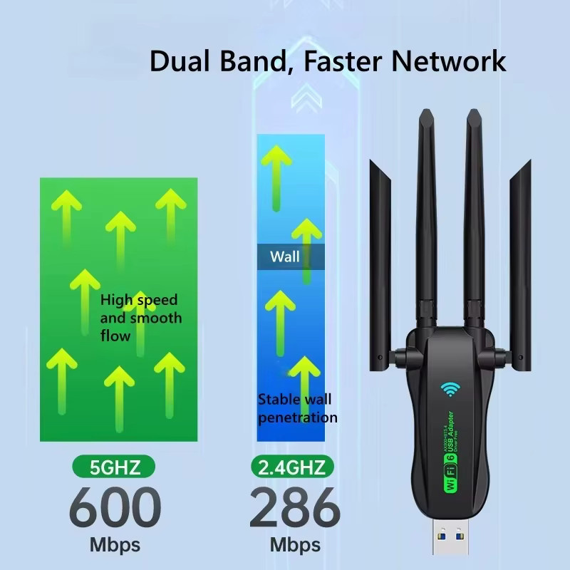 2-in-1 WiFi 6 AX900 USB 3.0 Adapter mit Bluetooth 5.4, Dual-Band 2.4G & 5G WLAN Empfänger und drahtlose Netzwerkkarte in Schwarz für Windows 10/11 - Bild 3