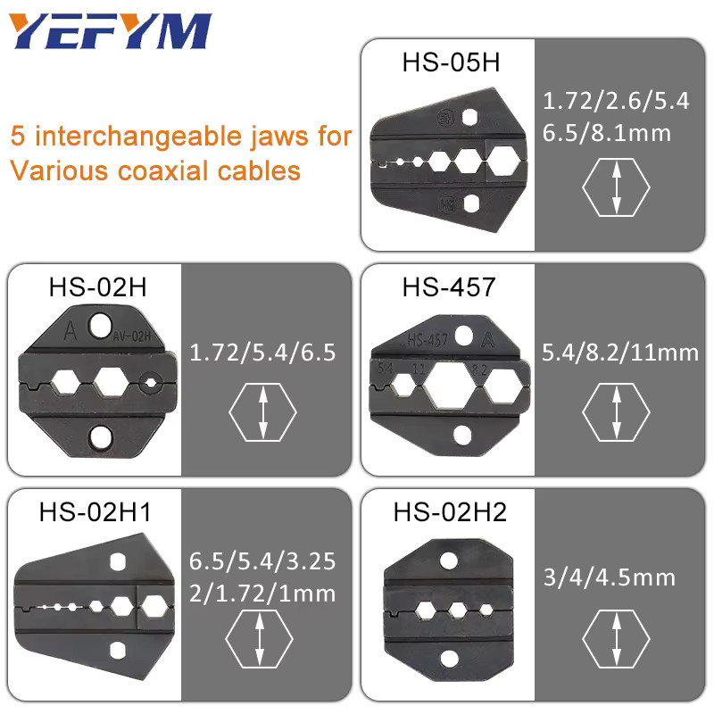 YEFYM Crimpzange HS-05H für Koaxialkabel SMA/BNC RG58, 59, 62, 174, 8, 11, 188, 233 als Schneid- und Abisolierwerkzeug - Bild 5