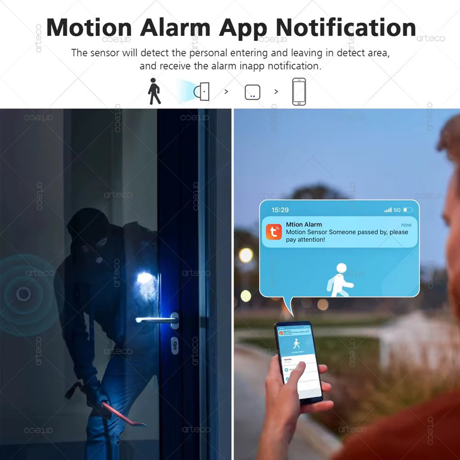 Tuya Zigbee PIR Bewegungsmelder Smart Home Infrarot Sensor in Weiß für Home Assistant und Zigbee2MQTT - Bild 4