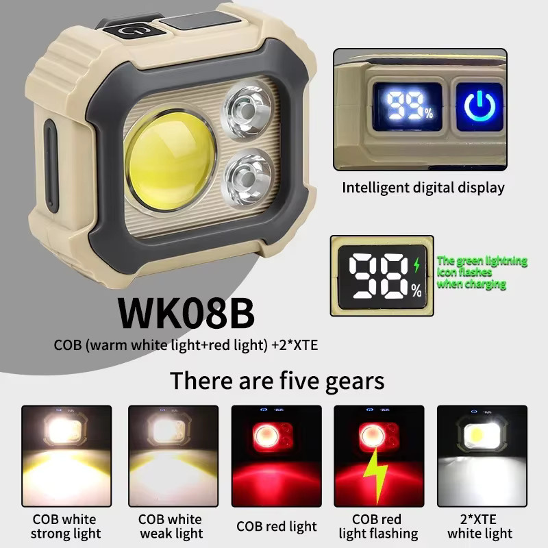 JIASHUAIXIN Ultraleichte Stirnlampe in Beige mit wiederaufladbarem Akku und kühlem Weißlicht für Sport und Nachtangeln - Bild 3