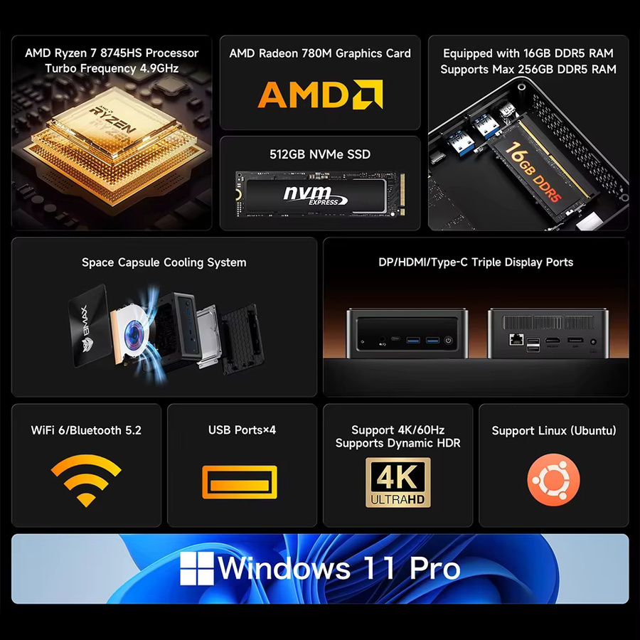 Bmax B8 A Pro Mini-PC mit AMD Ryzen 7 8745HS Prozessor, AMD Radeon 780M Grafik, 16GB RAM, 512GB SSD, Windows 11, Schwarz - Bild 2