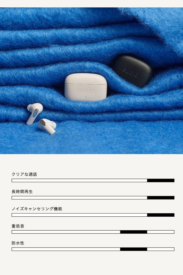Sudio E3 In-Ear Bluetooth Kopfhörer mit Noise Cancelling und Touch-Steuerung in Weiß - Bild 2