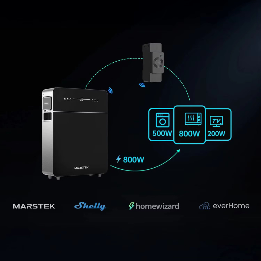 Marstek Venus E 3.0 Balkonkraftwerk AC Gekoppeltes Energiespeichersystem, 5.12kWh LFP, Schwarz - Bild 2