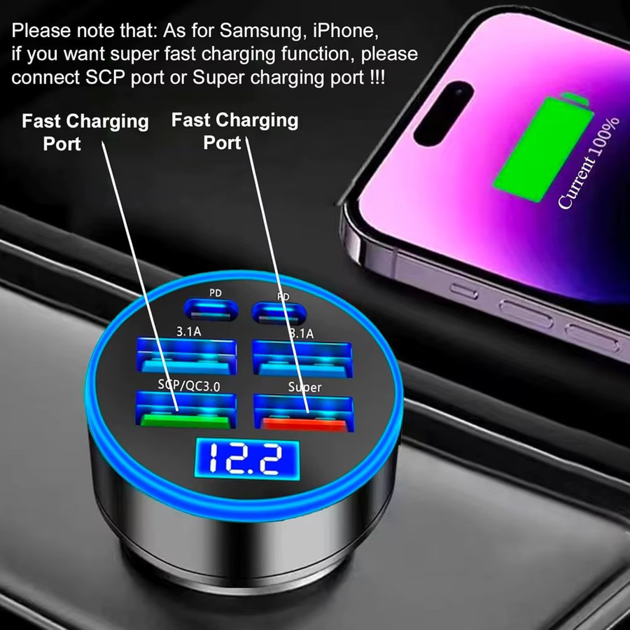UYUXIO USB-C Multi-Port Schnelllade-Auto-Ladegerät mit Spannungsanzeige in Schwarz - Bild 2