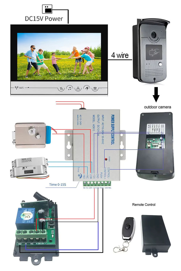 Tuya Intelligente WLAN Türklingel mit 9 Zoll Farbdisplay und App-Steuerung inklusive Intercom und Zugangskontrollsystem - Bild 4