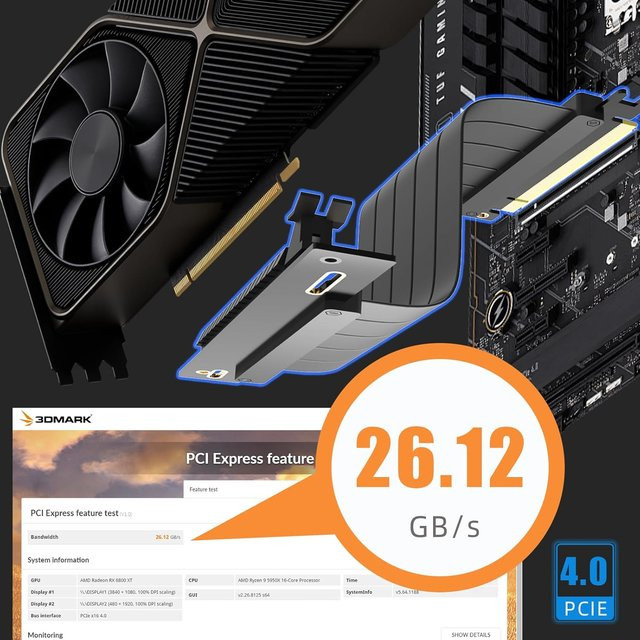 PCI-E 4.0 und 3.0 X16 Riser-Kabel 90 Grad Flexibles GPU Extension Kabel für Grafikkarte in Schwarz - Bild 1
