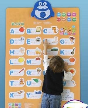 Binchi Outdoor Product Englische Alphabet Phonetik Wandaufkleber, ab 3 Jahre - Bild 1