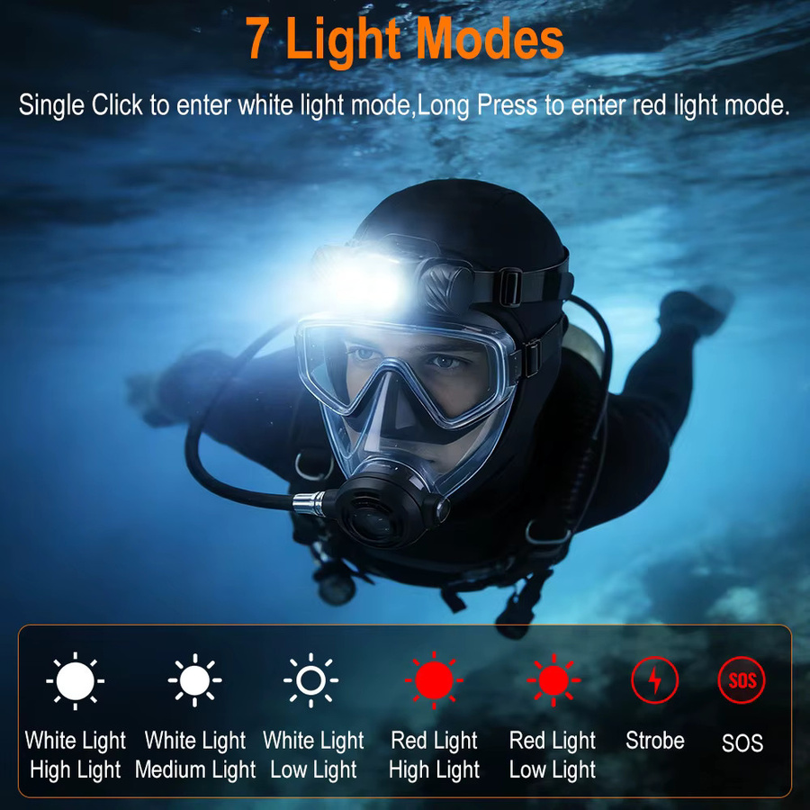 BORUiT Ultrahelle Unterwasser-LED-Tauchlampe mit 1400 Lumen, SST40, IP68 wasserdicht, Schwarz, inklusive 21700 Akku - Bild 3