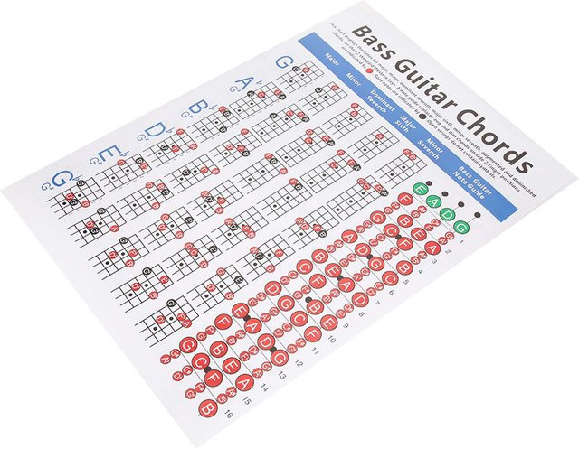 TOMTOP JMS Bassgitarren-Akkorde-Diagramm für 4-Saiter, Multicolour, Musikinstrumentenzubehör für Anfänger und Fingerübungen - Bild 1