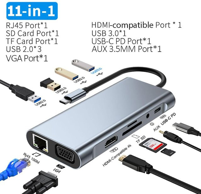 YJMP Electronic 11-in-1 USB C Hub Adapter in Silber mit 4K HDMI, VGA, RJ45 Ethernet, SD/TF, PD 87W und USB 3.0 für MacBook Pro und Air - Bild 1