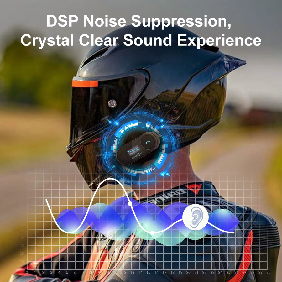 FreedConn Bluetooth Motorrad Intercom Helm Headset mit BT 5.0 für drahtlose Kommunikation und Musiksharing in Schwarz - Bild 3