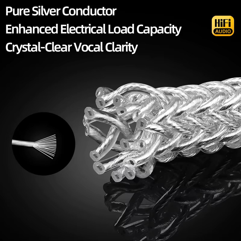 ATAUDIO HiFi USB-C zu USB-C Audiokabel aus reinem Silber in Silber/Weiß für OTG Decoder und Telefon - Bild 5