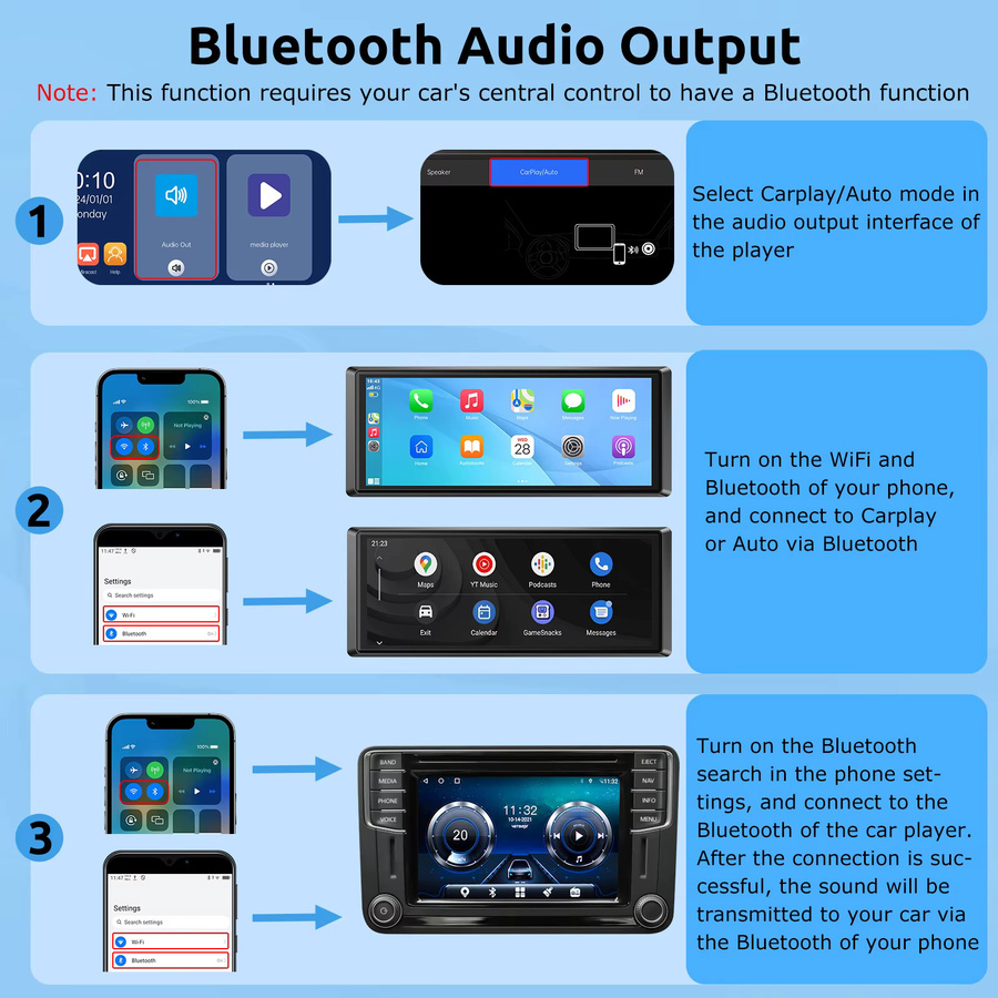ESSGOO 4K Tragbares Universal-Carplay Autoradio mit Android Auto, Bluetooth, AUX und Mirror Link, Schwarz, 8,1 Zoll - Bild 5