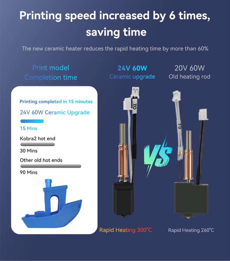 Anycubic Verbessertes Hotend für Kobra 3 V2 und Kobra 3 V2 Combo mit gehärteter Stahldüse und Thermistor für FDM 3D-Druck - Bild 3