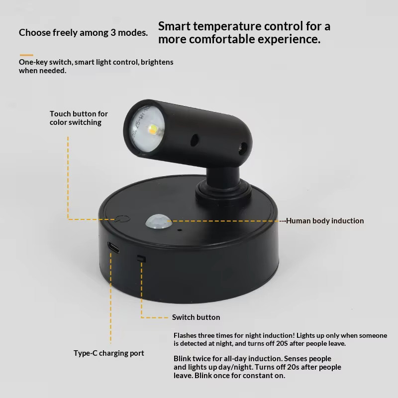 Szaoju LED Wandleuchte als magnetischer Scheinwerfer, kabellos und dimmbar mit Touch-Schalter, USB wiederaufladbare Nachttischlampe für das Schlafzimmer - Bild 3