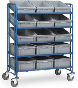Fetra Eurokastenwagen 1398 mit Kästen in Blau, Tragkraft 250kg, mit TPE-Reifen - Bild 1