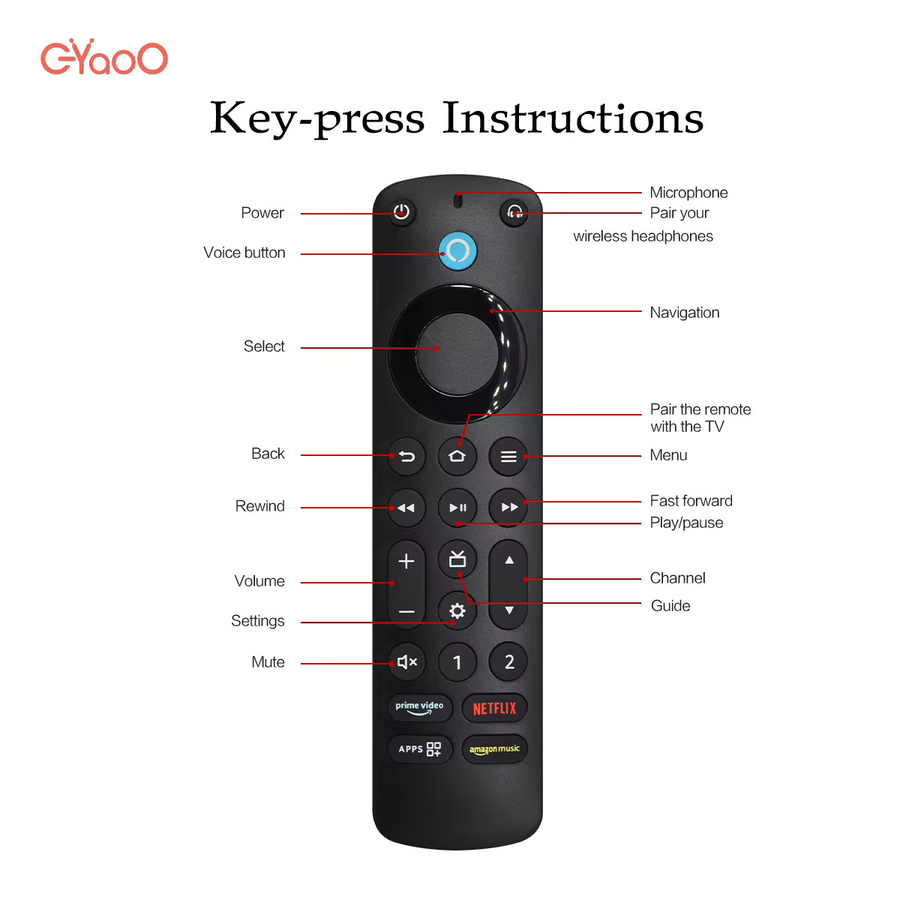 AF-V10 Alexa Fire TV Pro Fernbedienung mit Fernbedienungsfinder für Fire TV Cube und Fire TV Stick 2. und 3. Generation in Schwarz mit Bluetooth - Bild 4