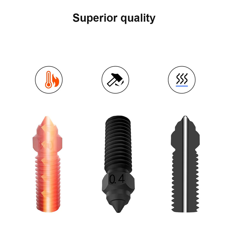 Creality Düse aus gehärtetem Stahl für K1, K1 MAX und CR-M4 FDM 3D-Drucker in Schwarz, Durchmesser: 0,3 mm, 0,4 mm, 0,6 mm, 1,0 mm oder 1,2 mm - Bild 3