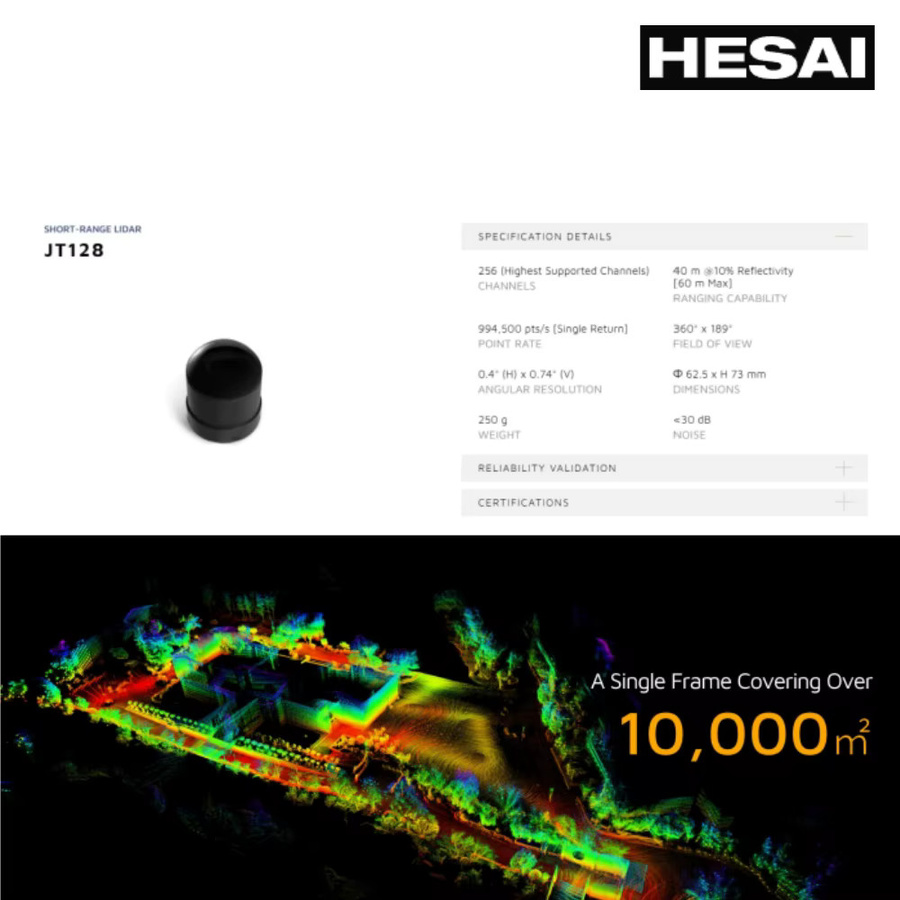 Hesai JT128/64P Hyper-Hemisphärischer 3D-Lidar in Schwarz mit 360° x 189° Sichtfeld - Bild 4