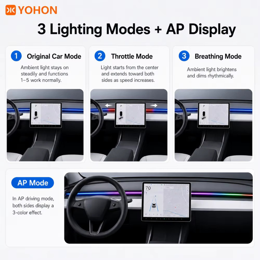YOHON Smart Ambiente-Lichtleiste für Tesla Model Y und Model 3 (2021-2026) mit RGB LED-Streifen, Totwinkel-Warnung und Geschwindigkeitsalarm, Multicolor - Bild 5